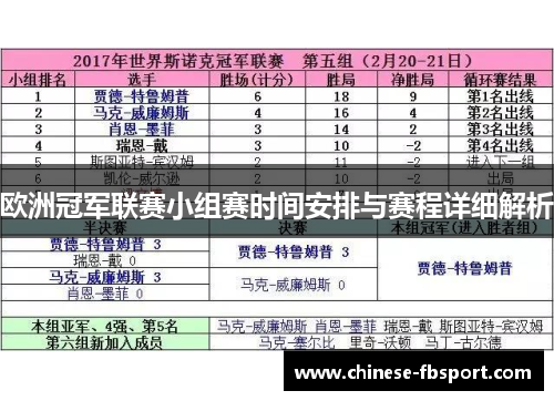 欧洲冠军联赛小组赛时间安排与赛程详细解析