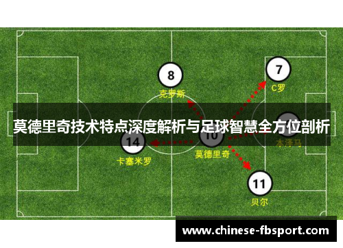 莫德里奇技术特点深度解析与足球智慧全方位剖析