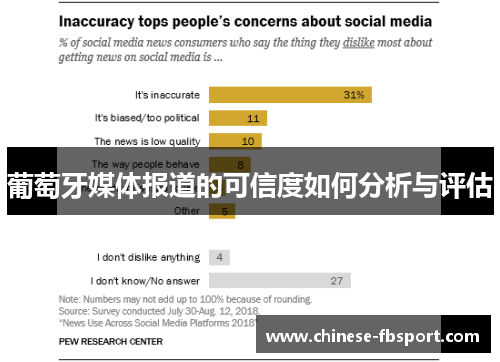 葡萄牙媒体报道的可信度如何分析与评估