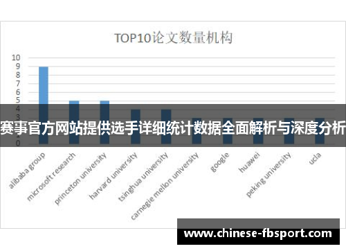赛事官方网站提供选手详细统计数据全面解析与深度分析