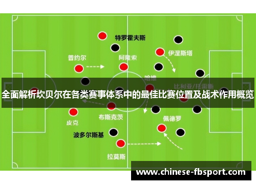 全面解析坎贝尔在各类赛事体系中的最佳比赛位置及战术作用概览