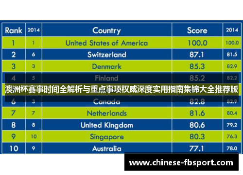 澳洲杯赛事时间全解析与重点事项权威深度实用指南集锦大全推荐版