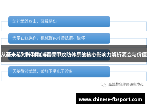 从基米希对阵利物浦看德甲攻防体系的核心影响力解析演变与价值