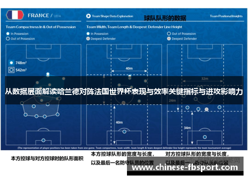 从数据层面解读哈兰德对阵法国世界杯表现与效率关键指标与进攻影响力