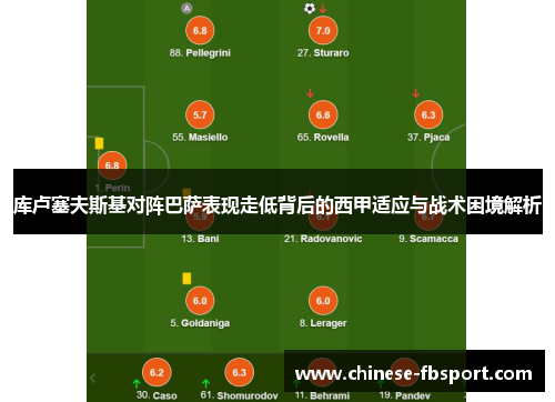 库卢塞夫斯基对阵巴萨表现走低背后的西甲适应与战术困境解析 库卢塞夫斯基对阵巴萨表现走低背后的西甲适应与战术困境解析