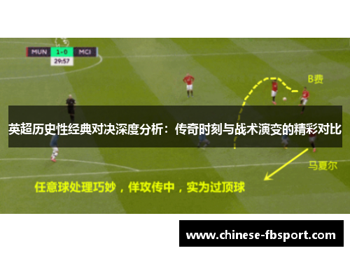英超历史性经典对决深度分析:传奇时刻与战术演变的精彩对比 英超历史性经典对决深度分析:传奇时刻与战术演变的精彩对比