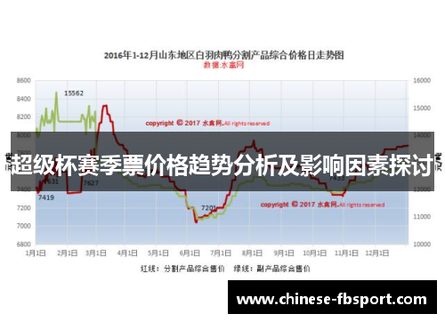 超级杯赛季票价格趋势分析及影响因素探讨